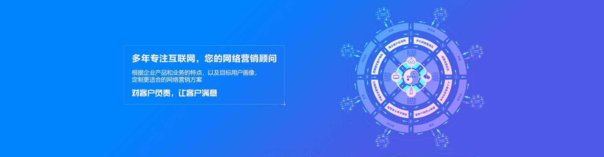尚义网络推广开户